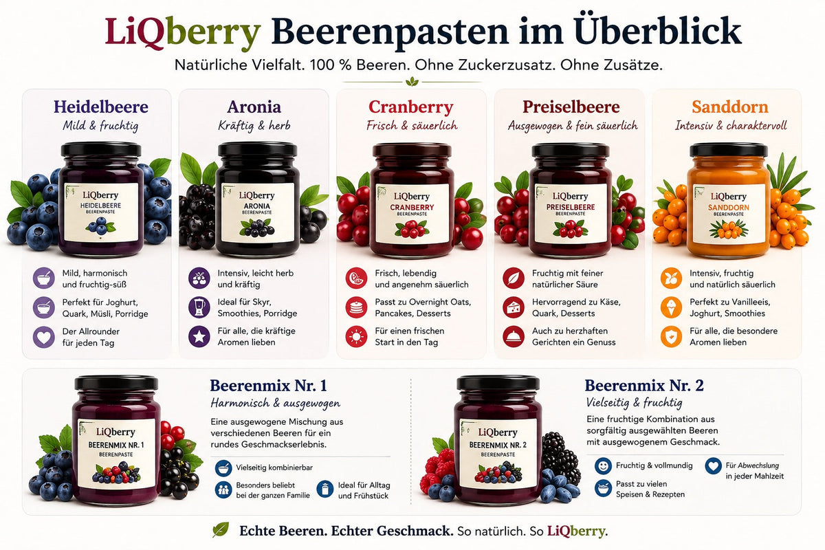 📖 Produktwissen: Welche LiQberry Beerenpasten gibt es und wie unterscheiden sie sich?