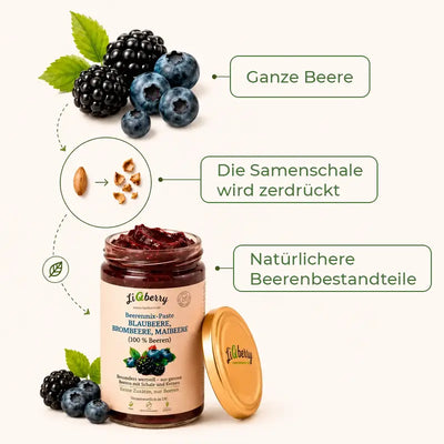 LiqBerry Beerenpaste Herstellung
